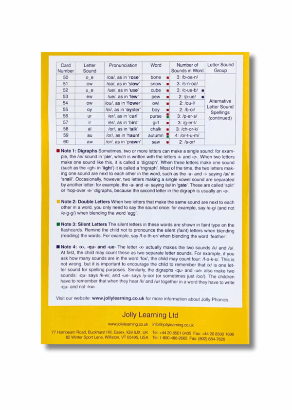 Картинни флаш карти Jolly Phonics Picture Flashcards - Image 8