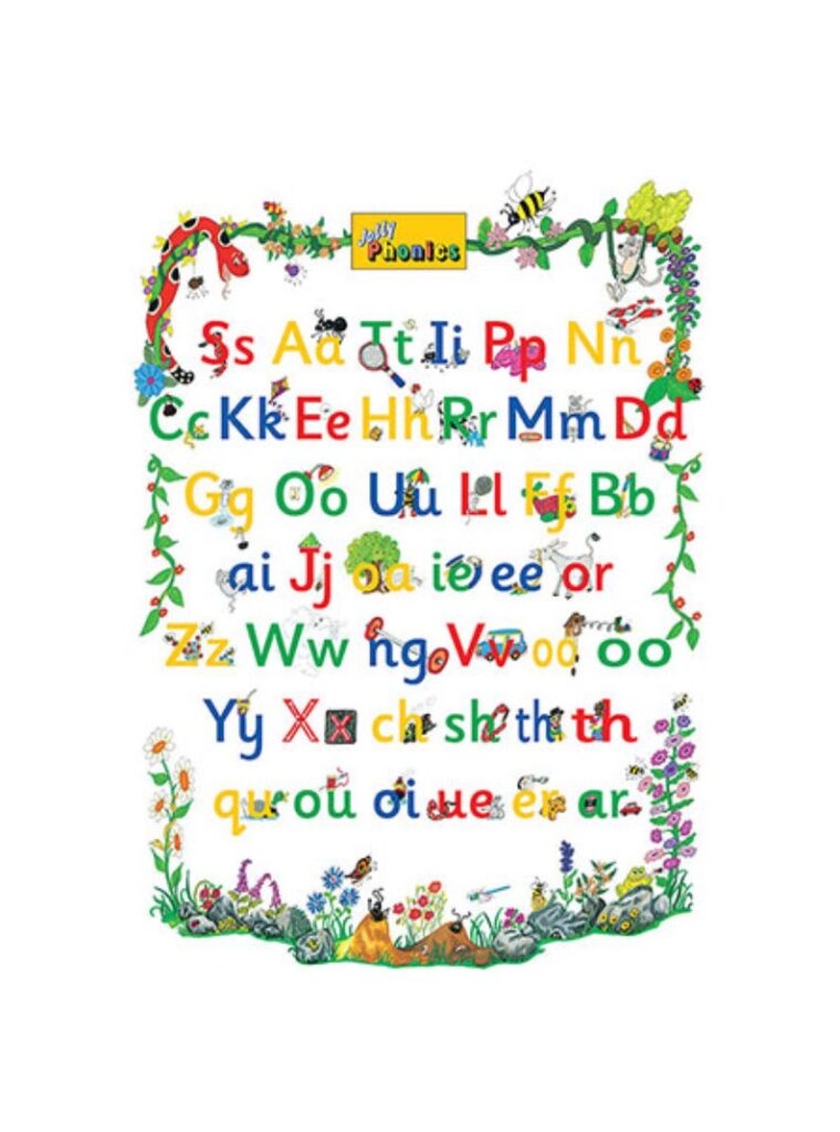 jolly-phonics-letter-sound-poster-melly-jolly