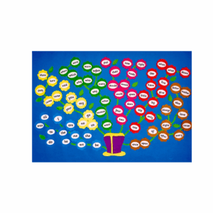 Карти Jolly Phonics Tricky Word Wall Flowers